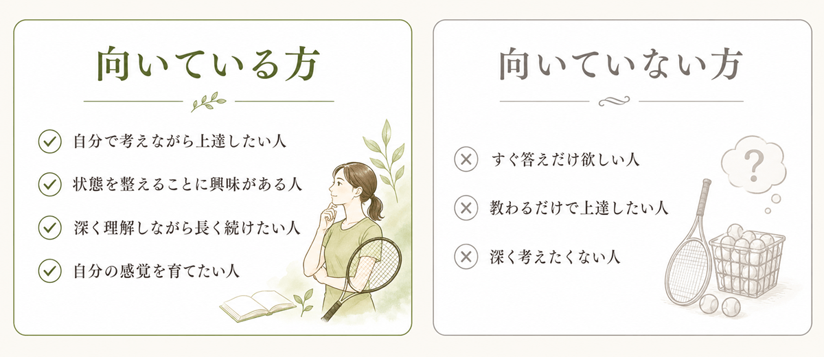 向いている方と向いていない方