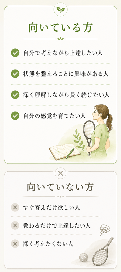 向いている方と向いていない方